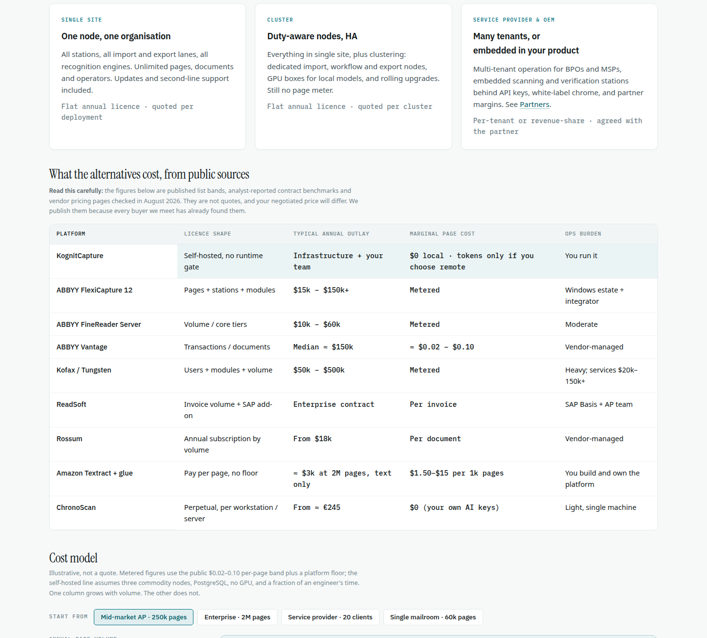 Pricing (detail), August 2026 build
