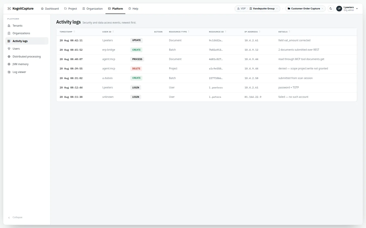 Activity log with user, action, entity and timestamp