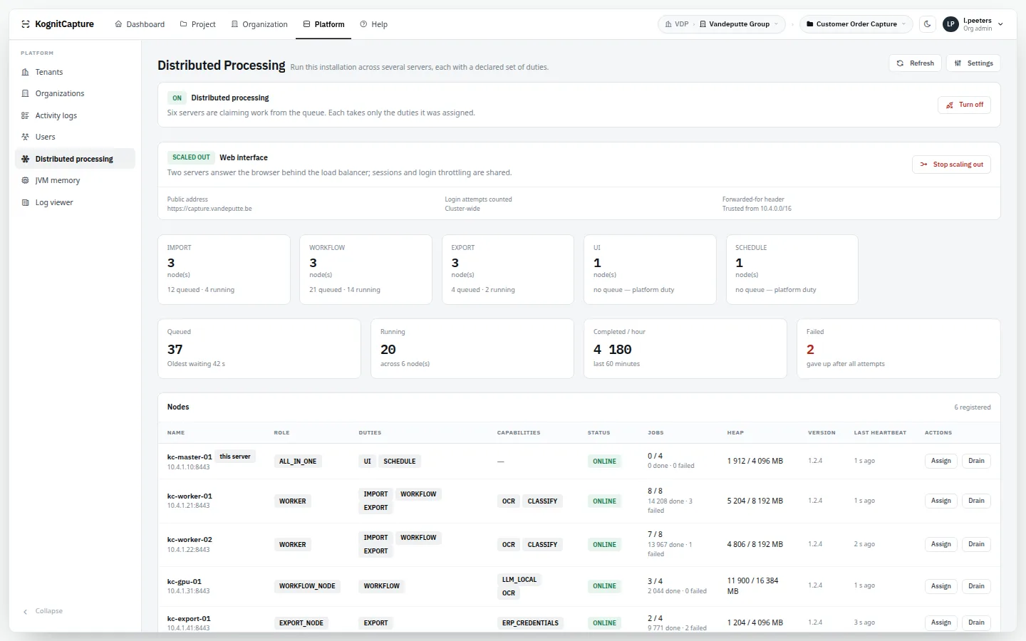 Distributed processing: Nodes with their duties and capabilities, and the work each has claimed.