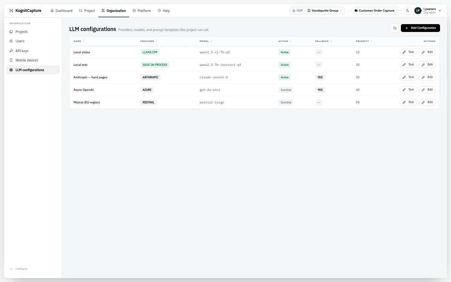 LLM configurations: Local and remote providers with model, priority, fallback and cost.