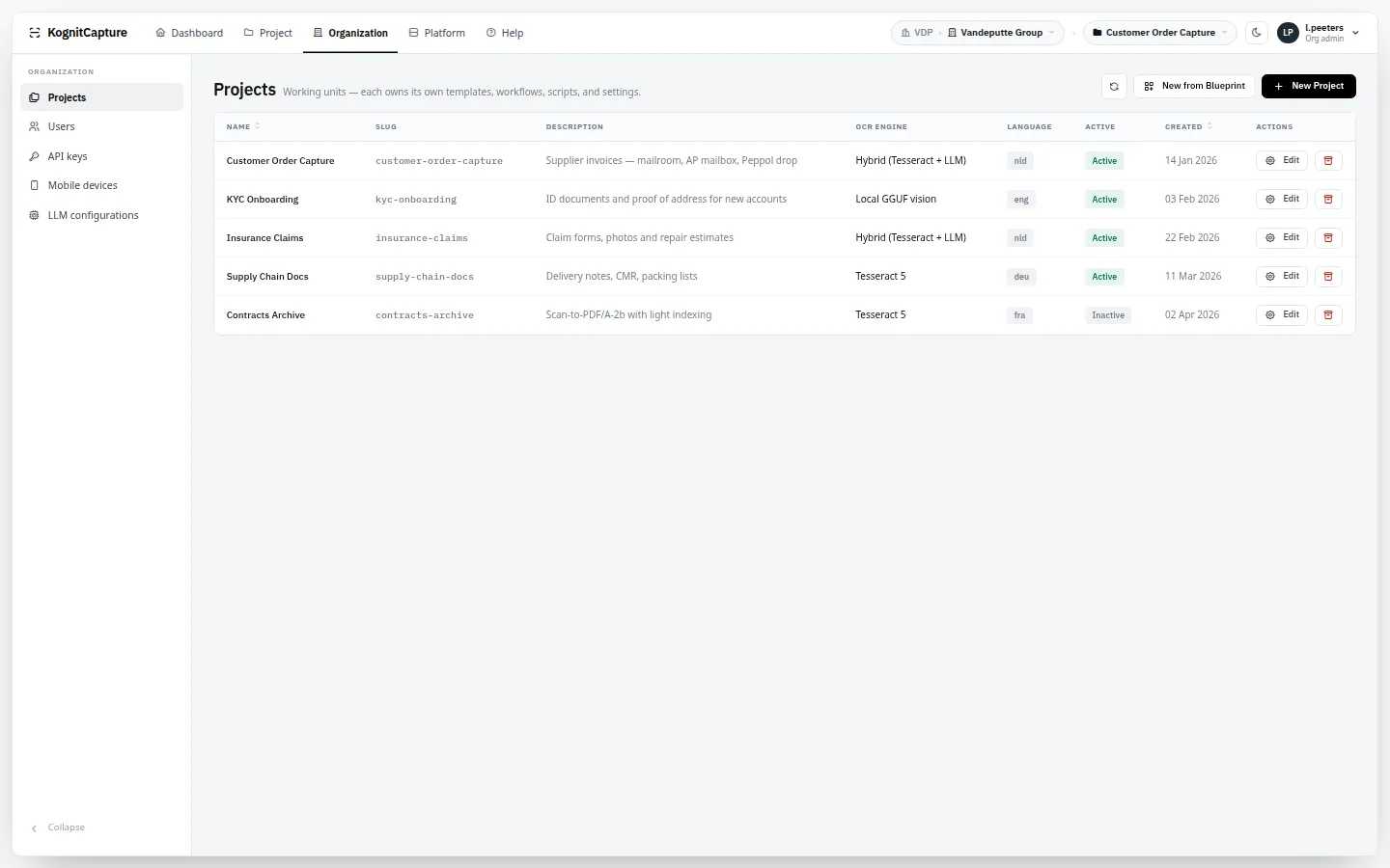 Projects list with engine, language and status, and a New from Blueprint action